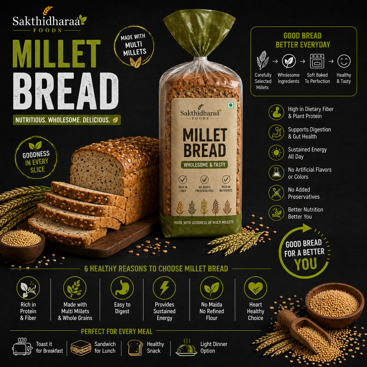 Millet Ready-to-Eat Range