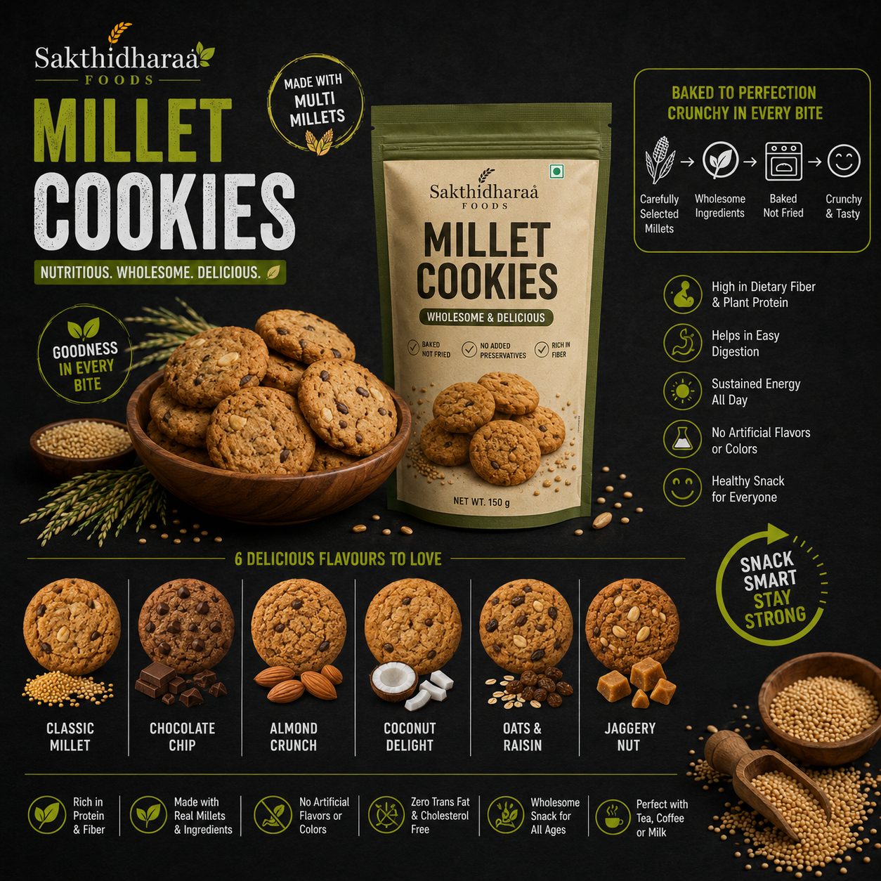 Millet Ready-to-Eat Range